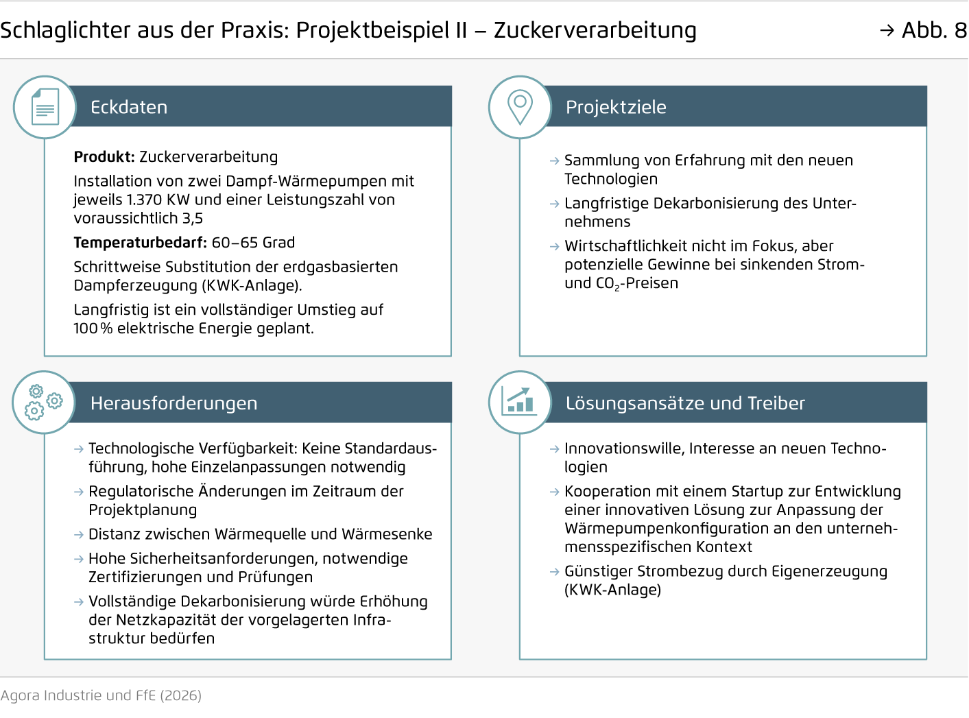 Preview for Schlaglichter aus der Praxis: Projektbeispiel II – Zuckerverarbeitung